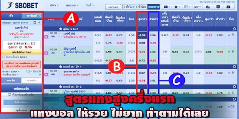 สูตรแทง สูง ครึ่งแรก แทงบอลให้รวยไม่ยาก ทำตามได้เลย