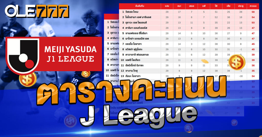 ตารางคะแนน เจลีก J league